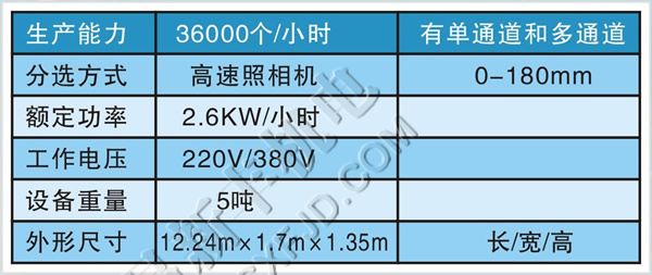 恒新牌光电式分选机
